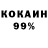 Бутират 1.4BDO Ron Knight